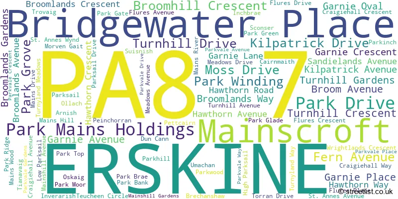 A word cloud for the PA8 7 postcode